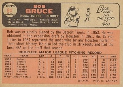 1966 O-Pee-Chee Baseball